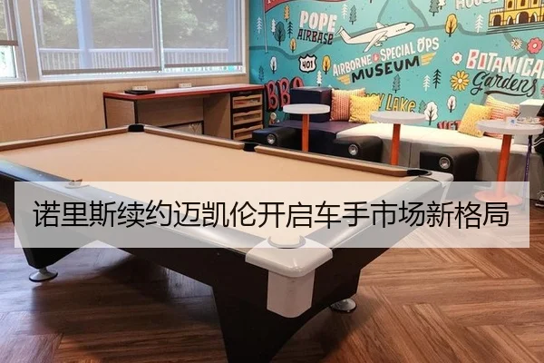 诺里斯续约迈凯伦开启车手市场新格局
